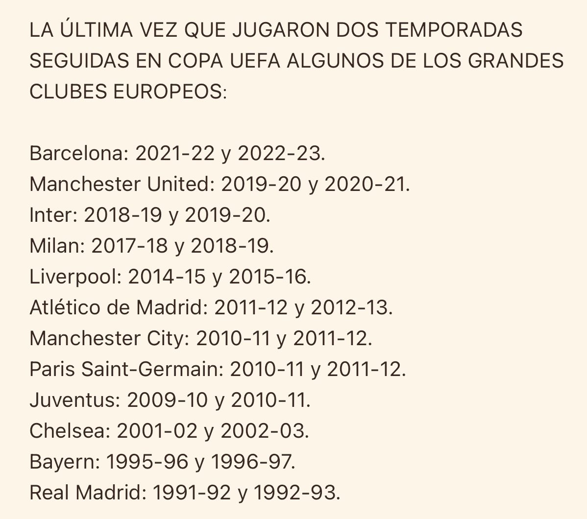 Quinta eliminación del Barça en fase de grupos.

Segunda vez que cae antes de jugar el quinto partido, como ya le sucedió en 1997.

El Barça ya fue eliminado en dos fases de grupo consecutivas en 1997 y en 1998.

Y os dejo un dato más en la imagen para que quede el tuit completo.