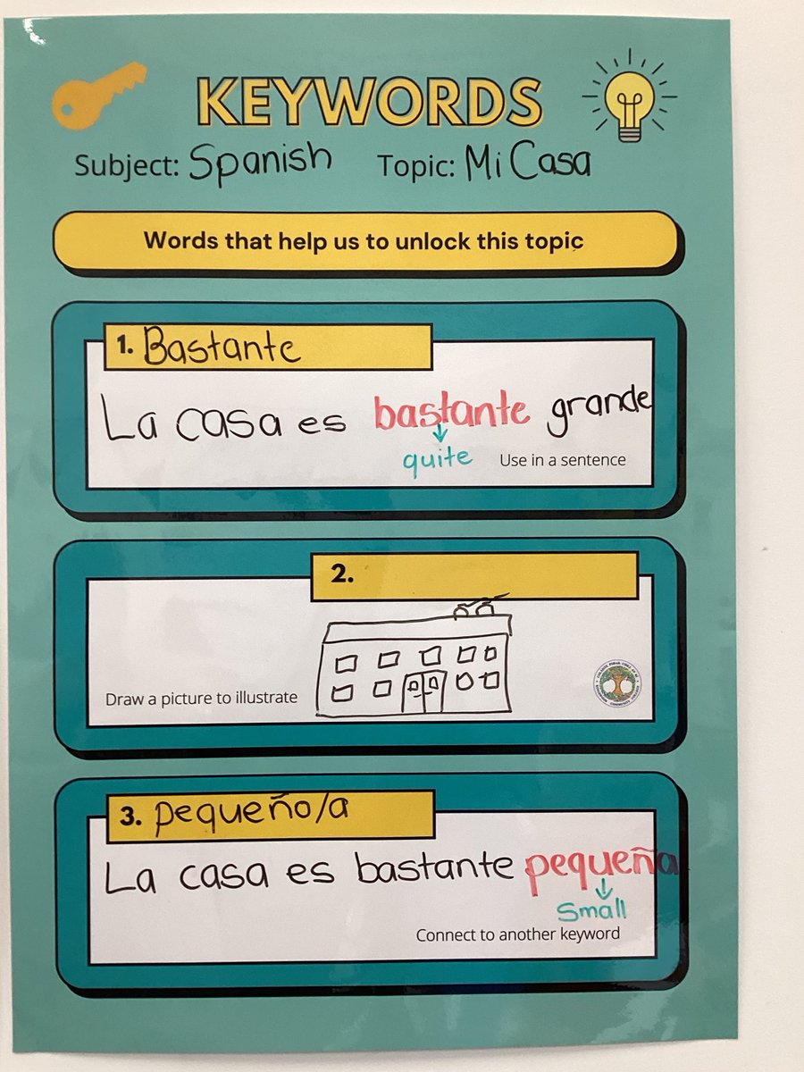 OideElish's tweet photo. Absolutely 💕 love to 👀 see our 🔑keyword posters being used in different subjects. Explicit vocabulary instruction is an integral classroom activity at Junior or Senior Cycle and understanding can be represented in multiple ways ✍️🖌️⌨️ @PDSTie @Kingswoodcc16 #TeamDDLETB #udl https://t.co/VttbN1qYhD