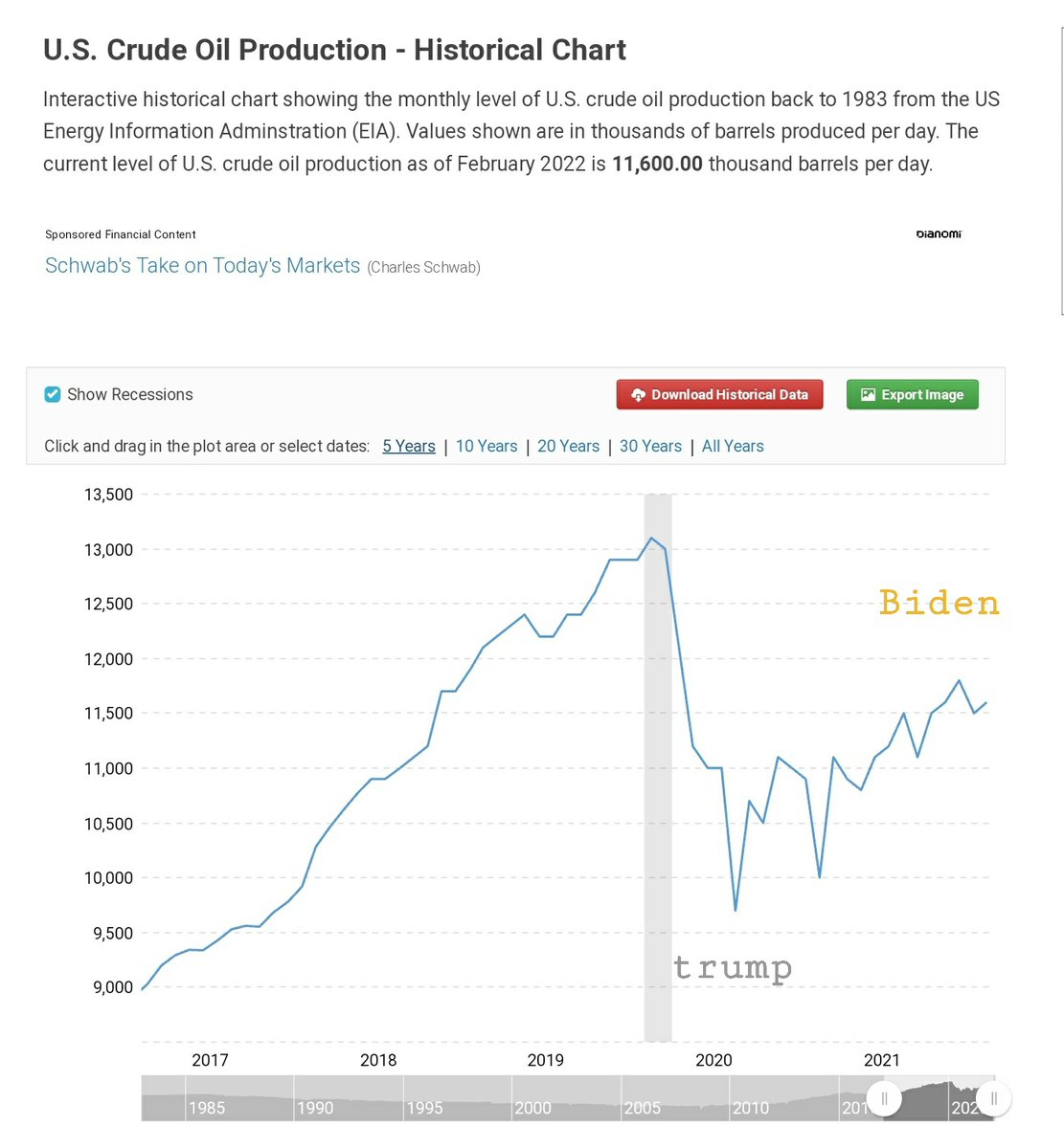 🌲🌊☮️ꪖꪀᧁꫀꪶ ꪶꫀ꠸ᧁꫝ☮️🌊🌲 on Twitter "Because it happens all the time