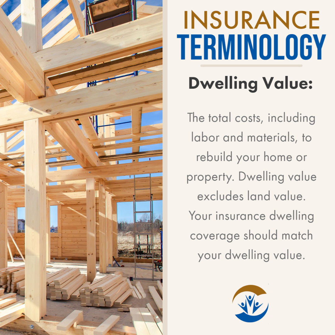 You may have seen the term "dwelling value" used in your homeowner's policy - but what exactly does it mean? 🏠 We're on a quest to clarify the language of insurance 🔎 Need help? Be sure to contact us! ✨