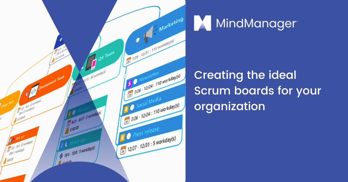 sdaly22's tweet photo. Scrum boards are a great way to bring visibility into how your teams are progressing. #MindManager makes getting started super easy, so you can focus on what's important - that is, your team's velocity. See which format is best for your team: https://t.co/YmfrxHW3ms https://t.co/7s7roWelxo