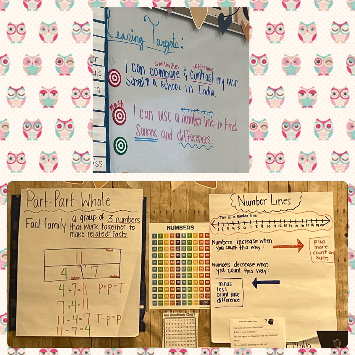 Kim Grant (@kimberlysgrant) on Twitter photo It’s always a joy to be in <a href="/__MrsWright/">Yesenia Wright</a> class where there are so many intentional visual supports to assist her learners. 👏🏼👏🏼👏🏼 <a href="/AversboroESOwls/">Tiffany Stuart</a> It’s always a joy to be in <a href="/__MrsWright/">Yesenia Wright</a> class where there are so many intentional visual supports to assist her learners. 👏🏼👏🏼👏🏼 <a href="/AversboroESOwls/">Tiffany Stuart</a>