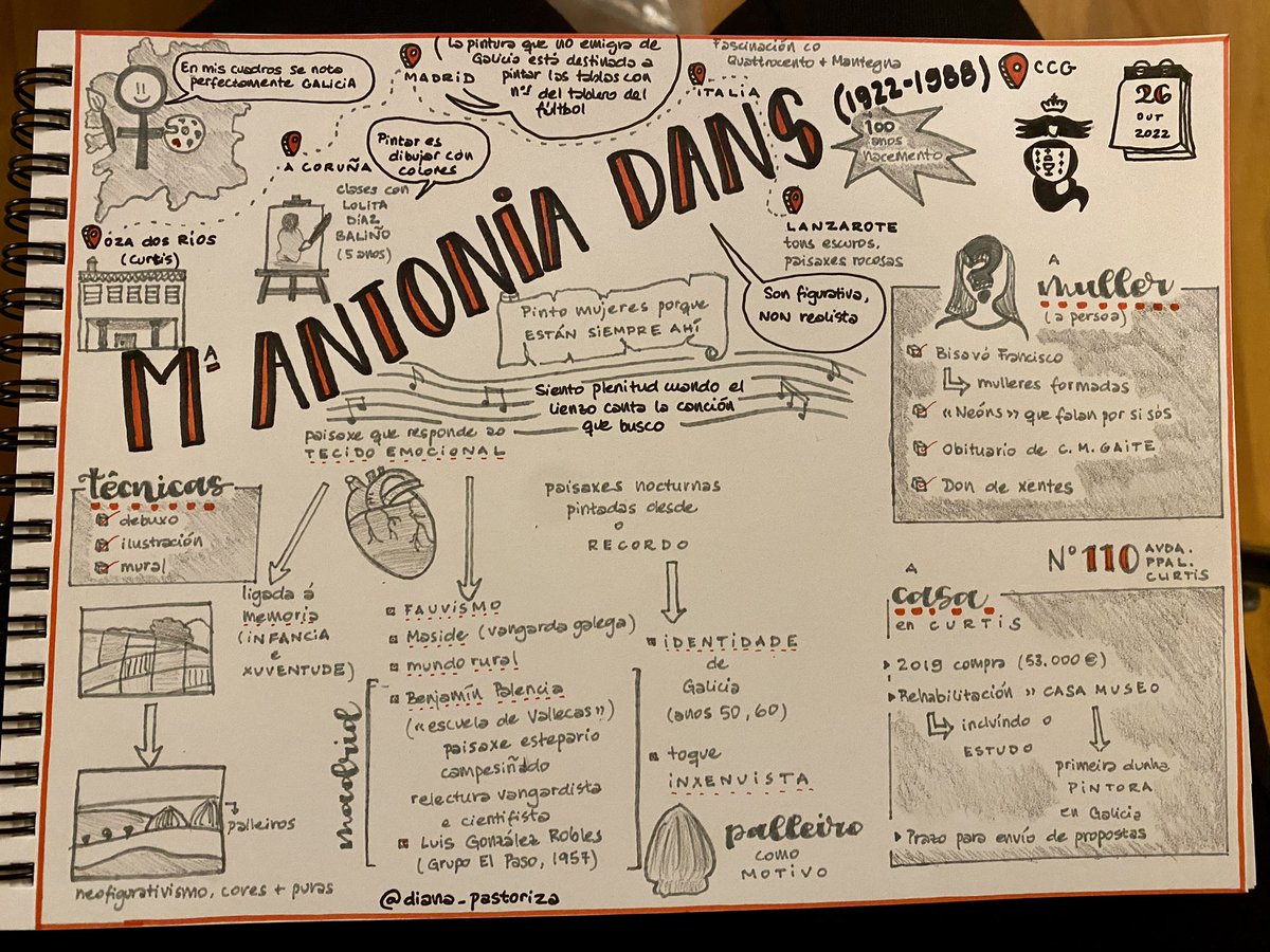 diana_pastoriza's tweet image. 🎨 María Antonia Dans nesta tarde no @consellocultura 

#apuntamentosvisuais #sketchnotes