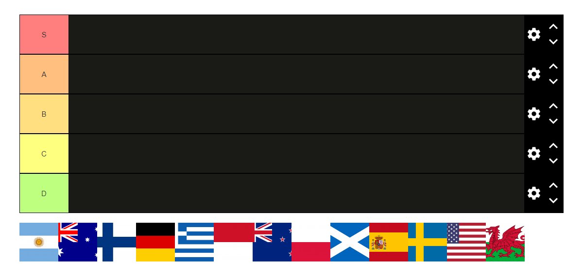 Junior Rally Championship tweet media