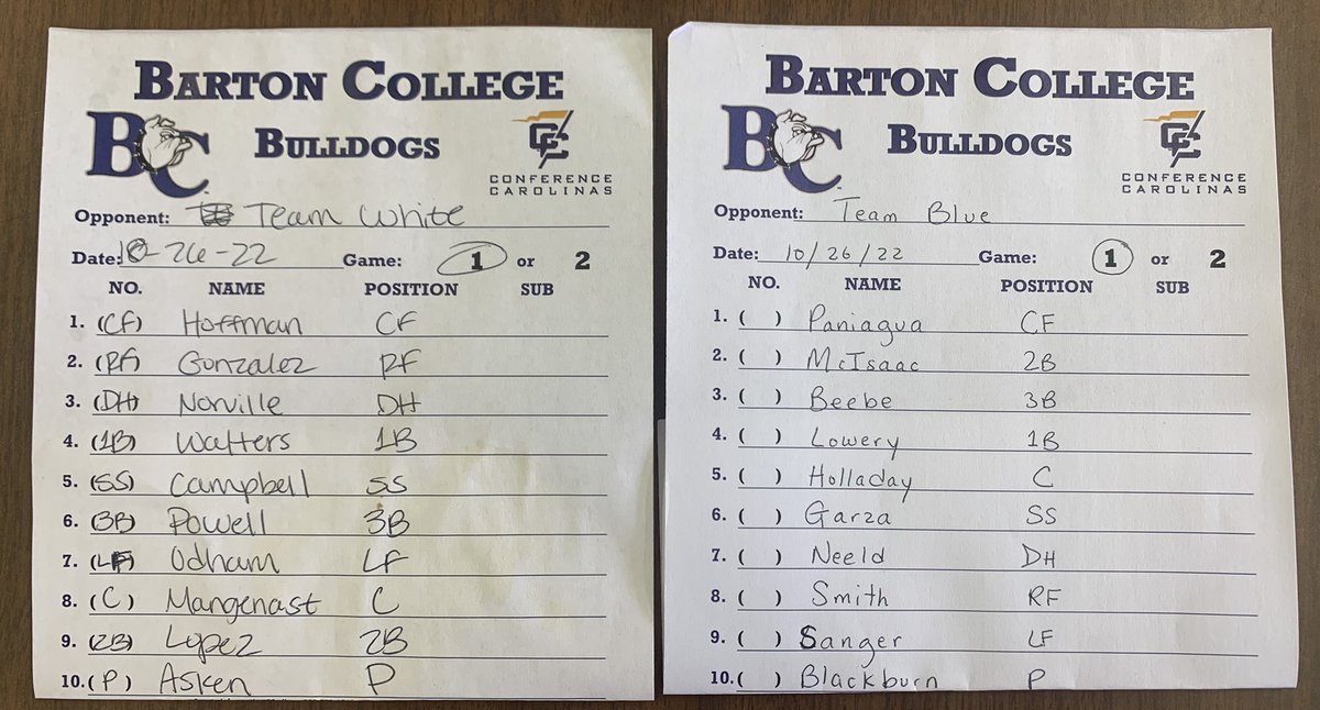 Game 1 starting lineups!!! 3pm first pitch