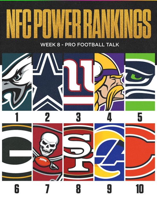 DavidAbney19's tweet photo. Here are #ThisWeeks Power rankings going in to week 8 on Sunday ‼️ Don't Sleep on #DaBears 🐻⬇️ 
   I do feel that Green Bay and Tampa bay shouldn't be on this list this week: They've lost 2 straight and both QQ's are looking extremely exhausted. IDK . . . But 🐻⬇️‼️ https://t.co/1AGLoCMfMf