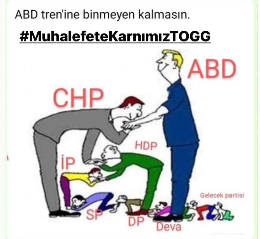 Yerli ve Milli olmayan t£rör destekçisi,ABD y@rd@kçısı #MuhalefeteKarnımızTOGG