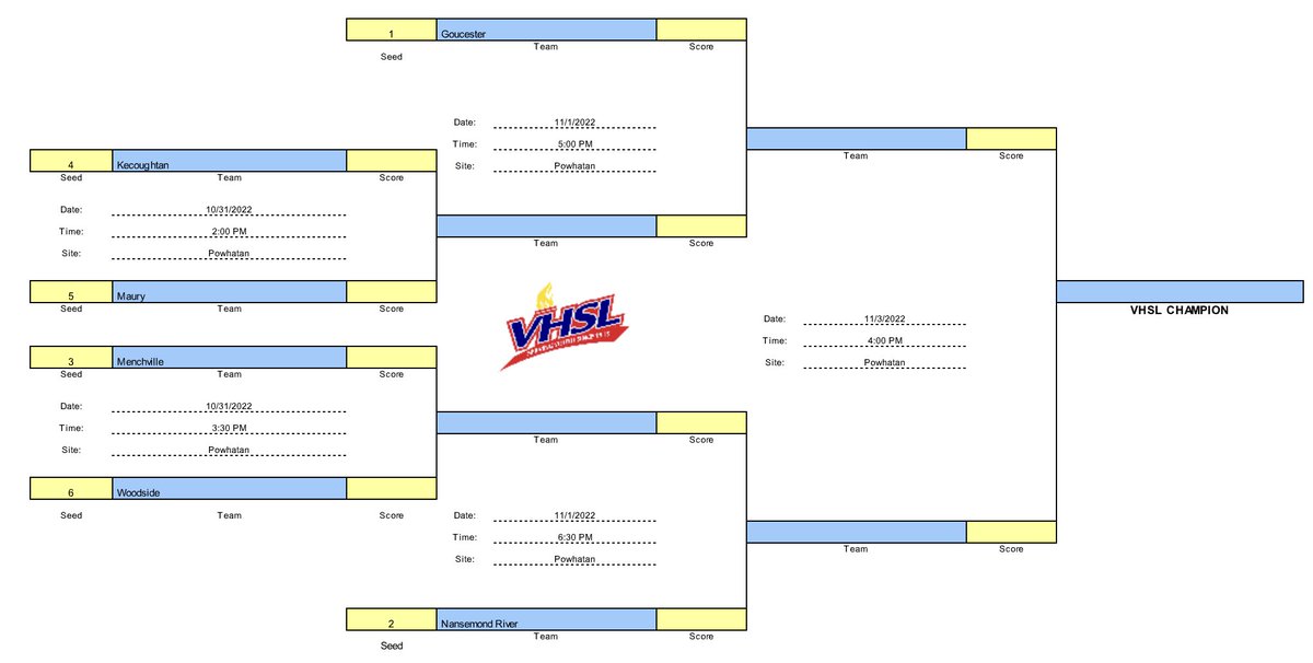 Kecoughtan Athletics on Twitter "VHSL Region 5B Field Hockey
