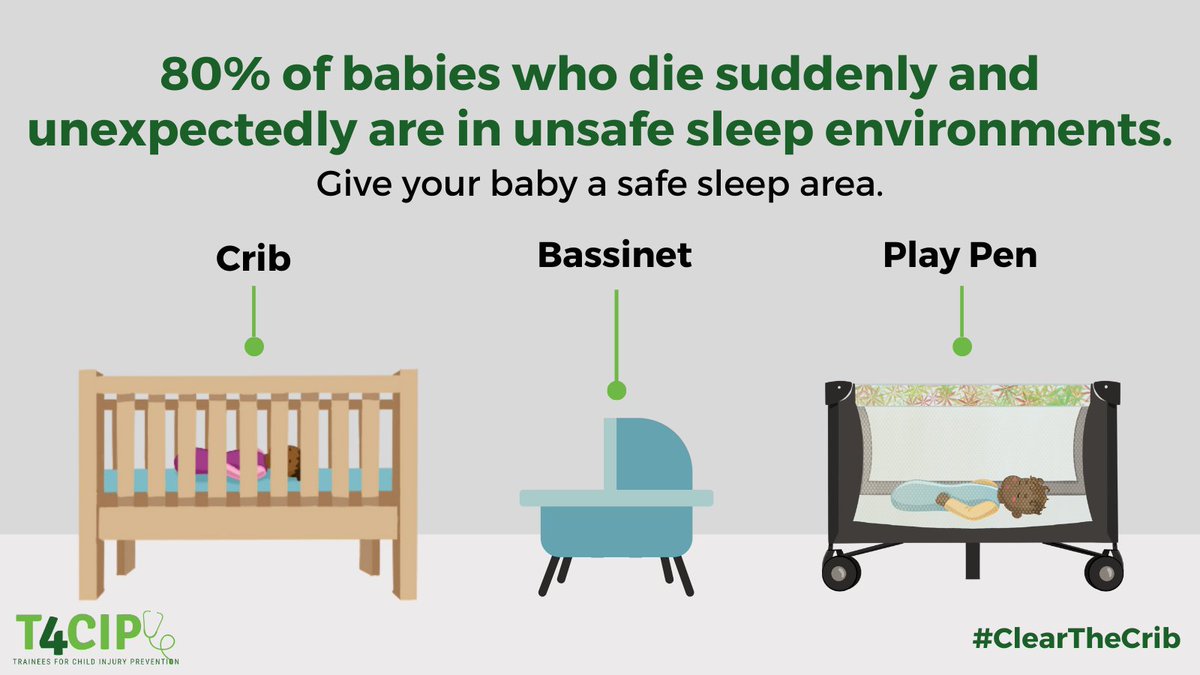 SIDS is the leading cause of death for infants between 1 month and 1 year of age in the U.S. Since the mid-1990's, nearly 4,000 babies have died every year in their sleep. Most of these deaths have been related to unsafe sleep environments. @CIRPatNCH #ClearTheCrib