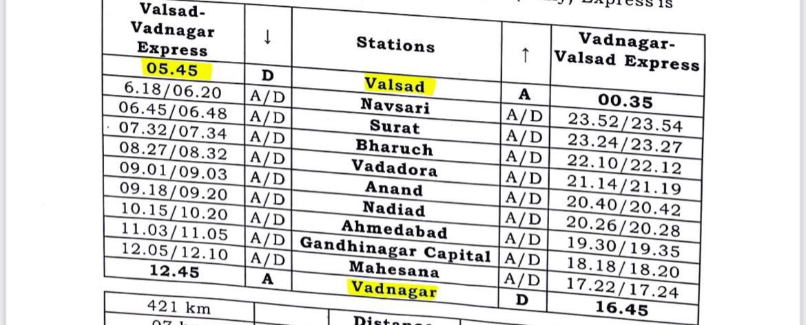 DarshanaJardosh's tweet photo. નૂતન વર્ષના પ્રારંભે ગુજરાત ને મળી સોગાત! 

લાંબા સમયથી જેની માંગ ઉઠી હતી એ દક્ષિણ ગુજરાત થી ઉત્તર ગુજરાત ને જોડતી વલસાડ - વડનગર ટ્રેન ને મંજૂરી આપવામાં આવી છે.

આ ટ્રેન દરરોજ કાર્યરત રહેશે અને નવસારી, સુરત, ભરૂચ, વડોદરા, આણંદ, નડીયાદ, અમદાવાદ, ગાંધીનગર અને મહેસાણા સ્ટોપ રહેશે. https://t.co/uZnwpLjfop