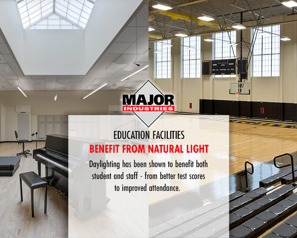 Whether it's a gymnasium, a library, an atrium or an outdoor learning space, Guardian 275® translucent panel skylights, canopies and wall systems are versatile enough to adapt. Learn more about translucent panel systems by visiting majorskylights.com/benefits-of-tr…