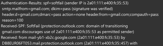 Email received after 5 hrs with SPF failed.

they have some kind of load balancer in front and the mail server takes the LB IPv6 address as the sender MTA. 
although it has the correct PTR records for the sender MTA.

<a href="/Outlook/">Microsoft Outlook</a>