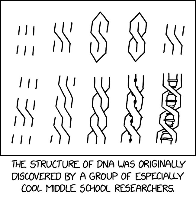 Cool S xkcd.com/2690