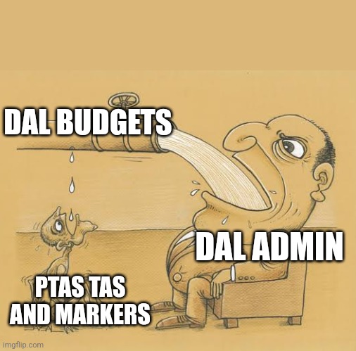 Alltaglong's tweet photo. #DalStrike #solidarity #WageParityForAll #DalWorksBecauseWeWork #Dal #Dalhousie @CUPE3912 @DalPres @DalhousieU https://t.co/CKbzURmqU0