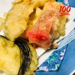 ツイートに含まれる画像