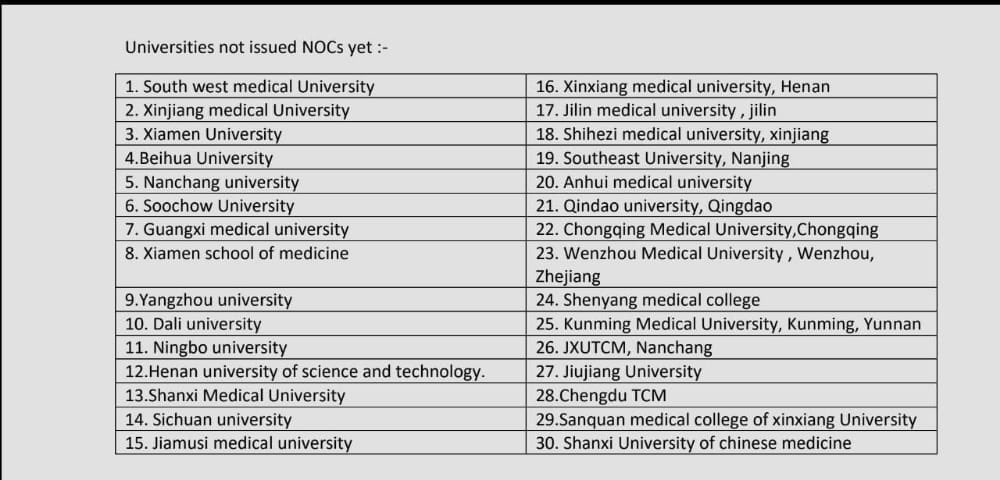 ad001998's tweet photo. University that haven’t issued NOC yet , months passed of opening  for students on news and struggle to continue studies offline from 3 years but still conditions of most university are same , who’s answerable….. @EOIBeijing #takeUsBacktoChina https://t.co/j4EaOCNfc4