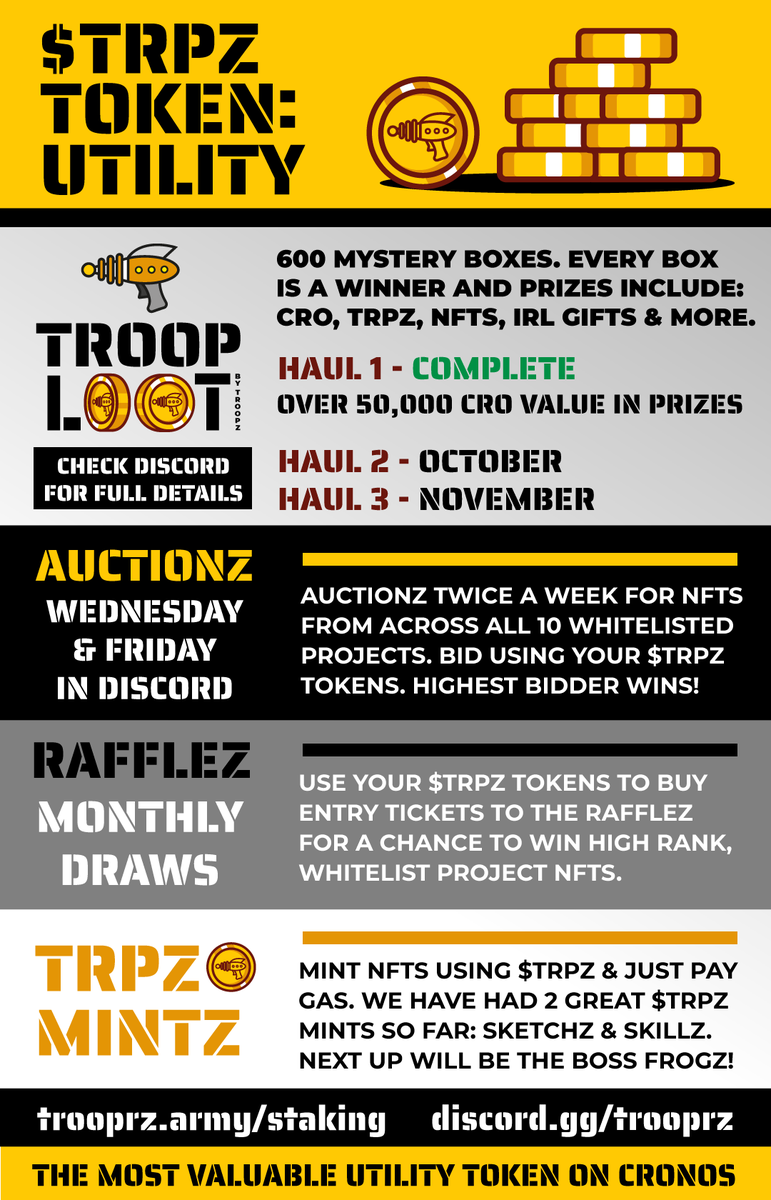 TrooprzArmy's tweet photo. Whatup @trooprzarmy
Wednesday AUCTIONZ & PANDAZ RAFFLEZ 🐼
Kicking off now in Discord! 🔫
https://t.co/xbnEFNhhHT
#Troopz #CroFam #TRPZ #Traitz #Auctionz https://t.co/fej3lw9BO8