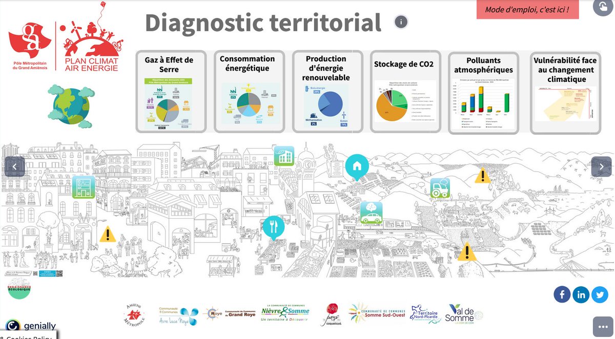 Le Plan climat, air, énergie territorial (#PCAET) du Grand Amiénois est en phase de consultation publique jusqu’au 15 novembre.
courrier-picard.fr/id354717/artic…
<a href="/pole_grand/">Pôle Métropolitain du Grand Amiénois</a> <a href="/CourrierPicard/">Courrier picard</a>