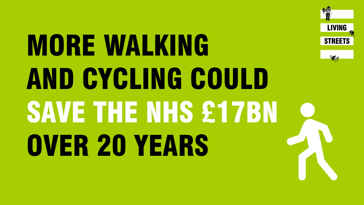 Living Streets tweet media