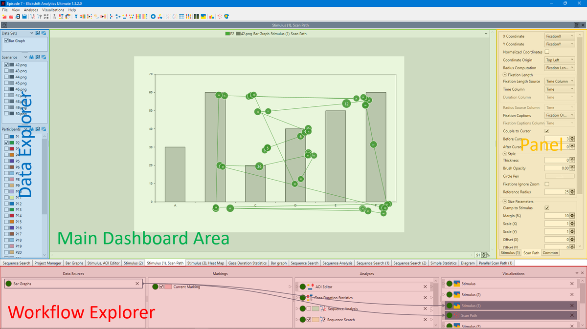 blickshift's tweet photo. #blickshiftanalytics is a software with a user-friendly and clear workflow for analyzing #eyetracking data easily but yet powerful. #beyondscanpaths https://t.co/uTfkGXFuQj
