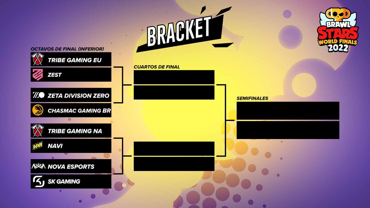 ¡¡ESTOS SON LOS BRACKETS DE #BSWF22!! 🔥