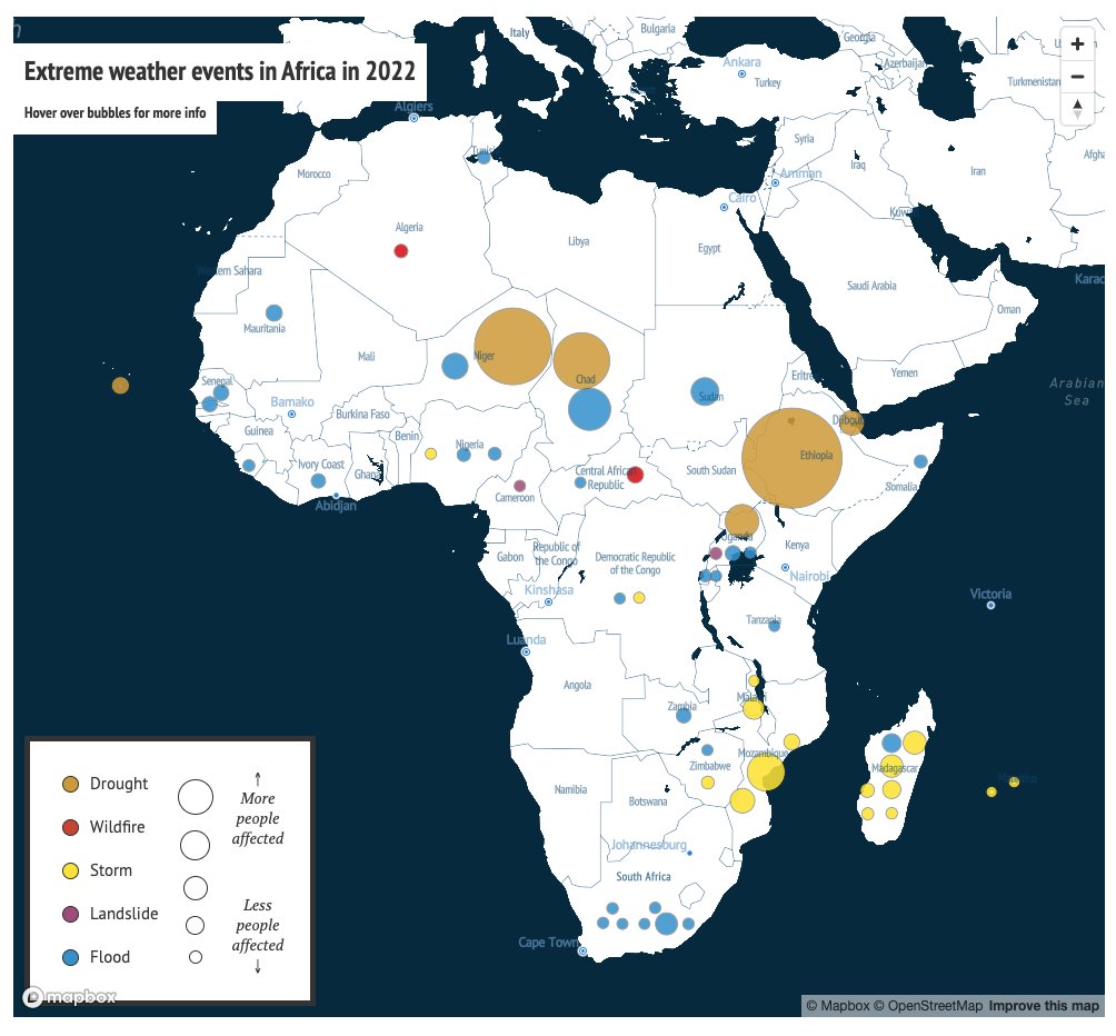 NEW – Analysis: Africa’s unreported extreme weather in 2022 and climate change
 
Carbon Brief analysis finds that extreme weather events in Africa 🌍 have killed at least 4,000 people and affected a further 19 million since the start of 2022
 
bit.ly/3U1v8OT
 
🧵1/4
