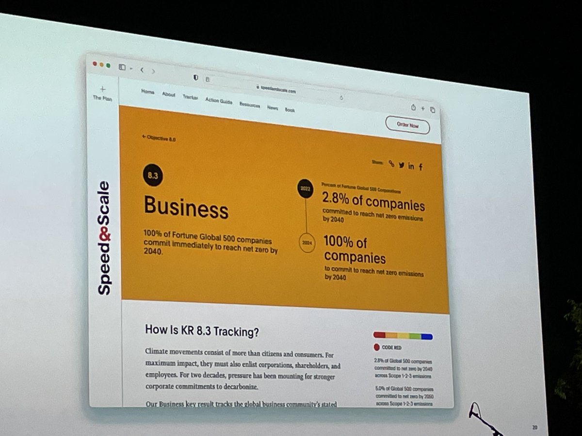 Did you know that while over 50% of Fortune Global 500 companies have a climate commitment, only 5% have a clear net zero goal for 2050 or earlier? That's less than 30 companies! If you work at one of these companies YOU can fix this 🧵from #VERGE22 @GreenBiz on what to do ➡️