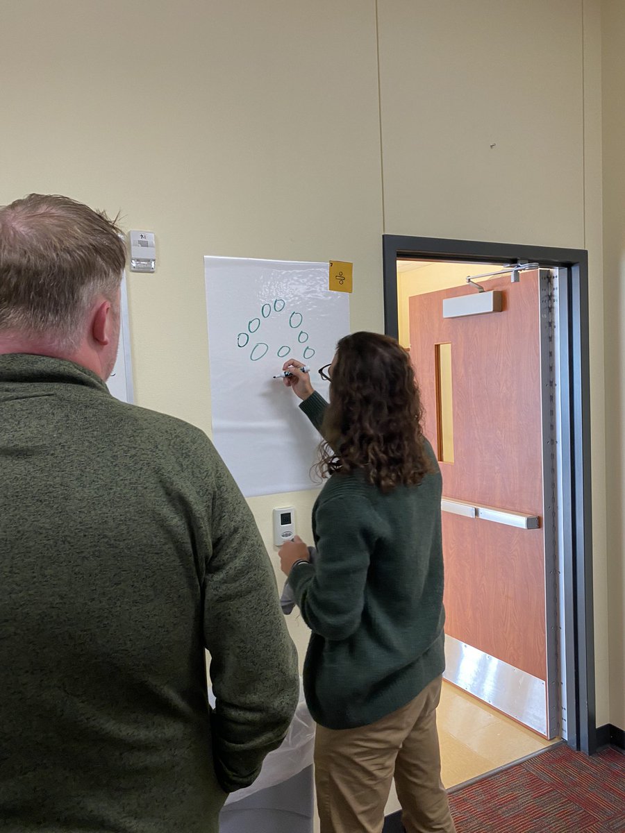 We had a blast yesterday working with the R^3 group! We love reflecting, reimagining and reenergizing with you guys! <a href="/TSMS_MrsD/">Carolyn Dougherty</a> <a href="/ang_miller_math/">Angela Miller</a> <a href="/EBergMath/">Erin Berg</a> <a href="/reci_brooks/">Reci Brooks</a>
