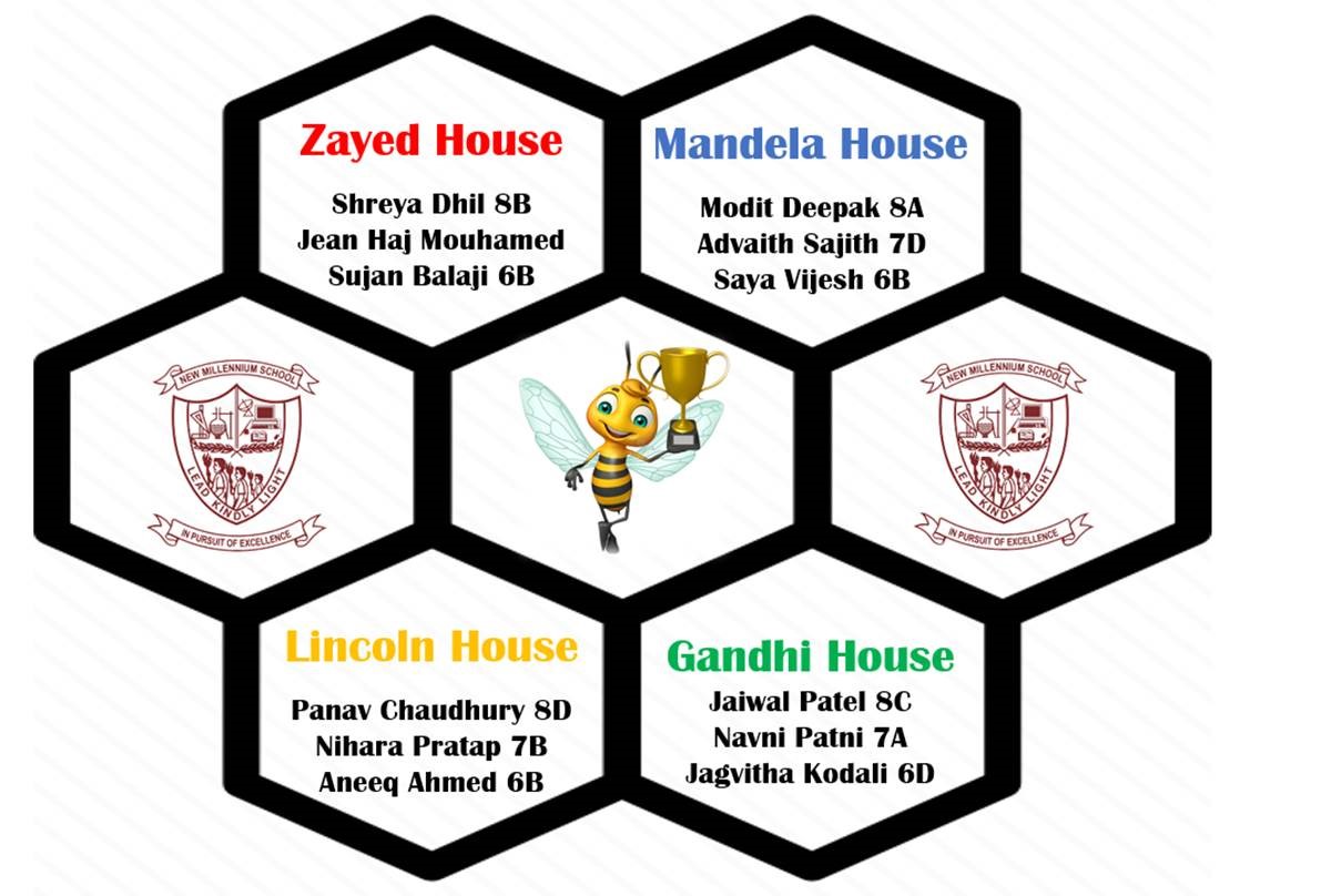 GNMS_Middle School_RUNWAY (@nmsmiddleschool) on Twitter photo ‘Join the Spelling-Bees of the Middle School as they buzz their way to victory at the Annual Middle School Spelling Bee’.
<a href="/Fatima_Martin/">Fatima Martin</a> <a href="/JayarajVenetia/">Venetia Jayaraj</a> <a href="/rianne_selwyn/">Rianne Iona Selwyn</a> <a href="/divya_joyce/">Divya Joyce</a> <a href="/gemsnms_alkhail/">GEMS NMS Alkhail</a> ‘Join the Spelling-Bees of the Middle School as they buzz their way to victory at the Annual Middle School Spelling Bee’.
<a href="/Fatima_Martin/">Fatima Martin</a> <a href="/JayarajVenetia/">Venetia Jayaraj</a> <a href="/rianne_selwyn/">Rianne Iona Selwyn</a> <a href="/divya_joyce/">Divya Joyce</a> <a href="/gemsnms_alkhail/">GEMS NMS Alkhail</a>