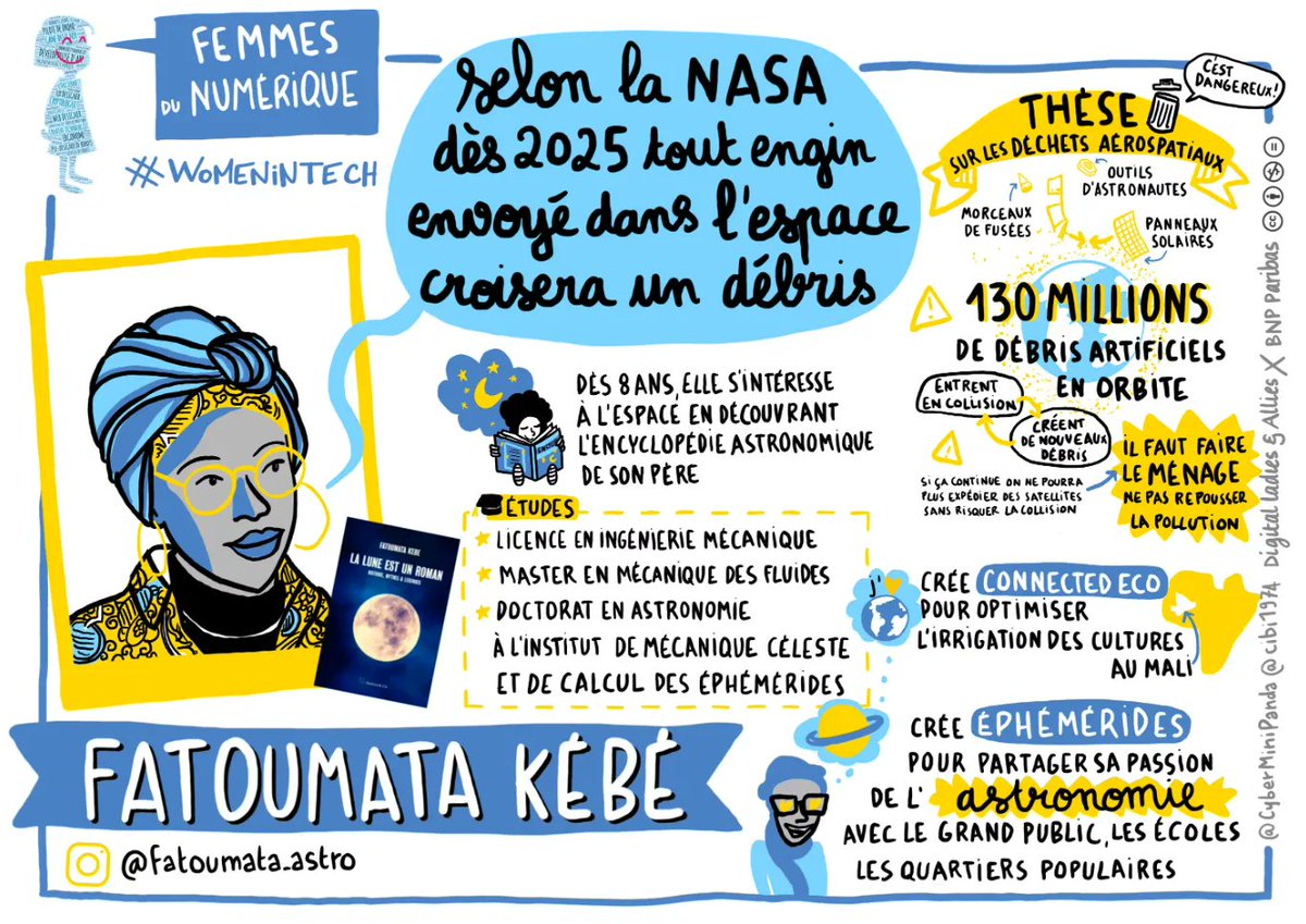#EnjoyDigitAll (@enjoydigitall) on Twitter photo (#WoGiTech) #FatoumataKébé est une #astrophysicienne française 🪐, spécialisée dans l'étude des débris spatiaux 🚀 En 2021, elle est nommée chevalière de l'ordre national du mérite 🎖️
v/ <a href="/CyberMiniPanda/">Camille Barbry</a> <a href="/cibi1974/">Céline Pernot-Burlet</a> <a href="/digital_ladies/">Digital Ladies &Allies⚡️#WoGiTech #VivaTech 🎉</a> <a href="/BNPParibas/">BNP Paribas Group</a> (#WoGiTech) #FatoumataKébé est une #astrophysicienne française 🪐, spécialisée dans l'étude des débris spatiaux 🚀 En 2021, elle est nommée chevalière de l'ordre national du mérite 🎖️
v/ <a href="/CyberMiniPanda/">Camille Barbry</a> <a href="/cibi1974/">Céline Pernot-Burlet</a> <a href="/digital_ladies/">Digital Ladies &Allies⚡️#WoGiTech #VivaTech 🎉</a> <a href="/BNPParibas/">BNP Paribas Group</a>
