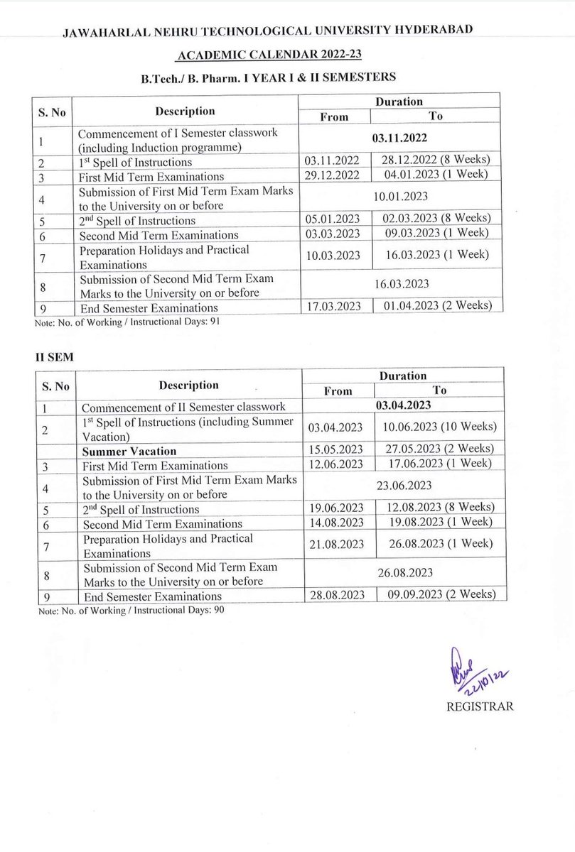 Jntuh Updates on Twitter: "Academic Calendar of http://B.Tech. - B