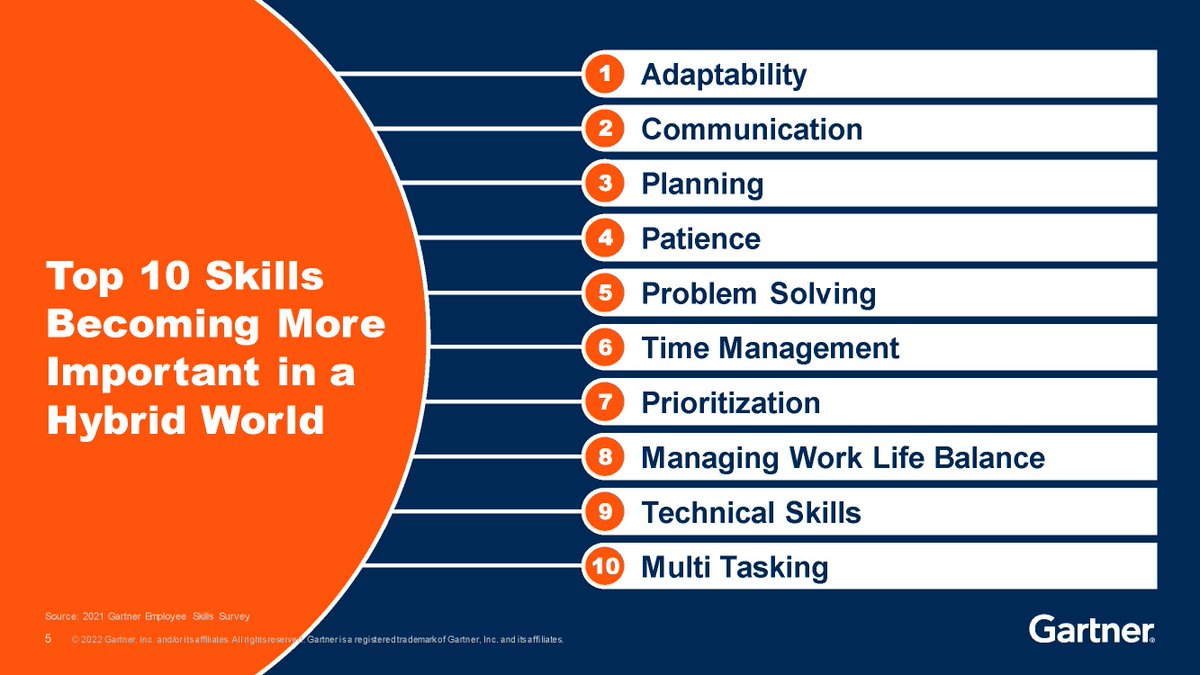 Gartner on Twitter ""The next key question then, is what are the