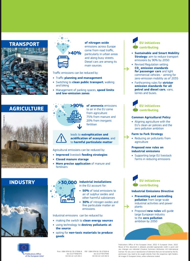 These rules do not work in isolation. They require ambition on other policies too: saying goodbye to fossil fuels, moving to clean mobility, sustainable agriculture, healthy diets, and more. This is about protecting our own health and that of the environment. #ZeroPollution