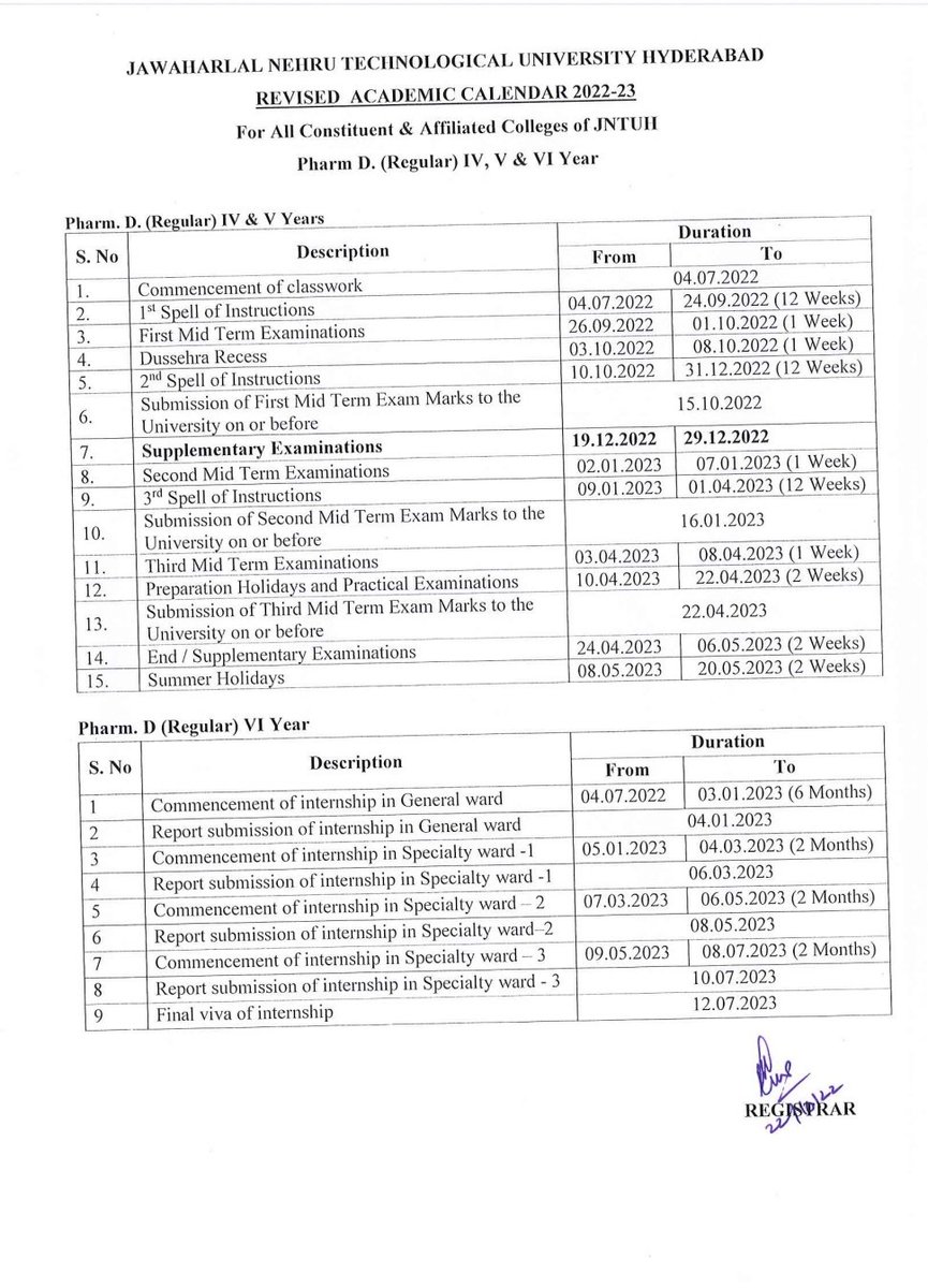 Jntuh Updates on Twitter: "Revised Academic Calendar of Pharm.D IV, V
