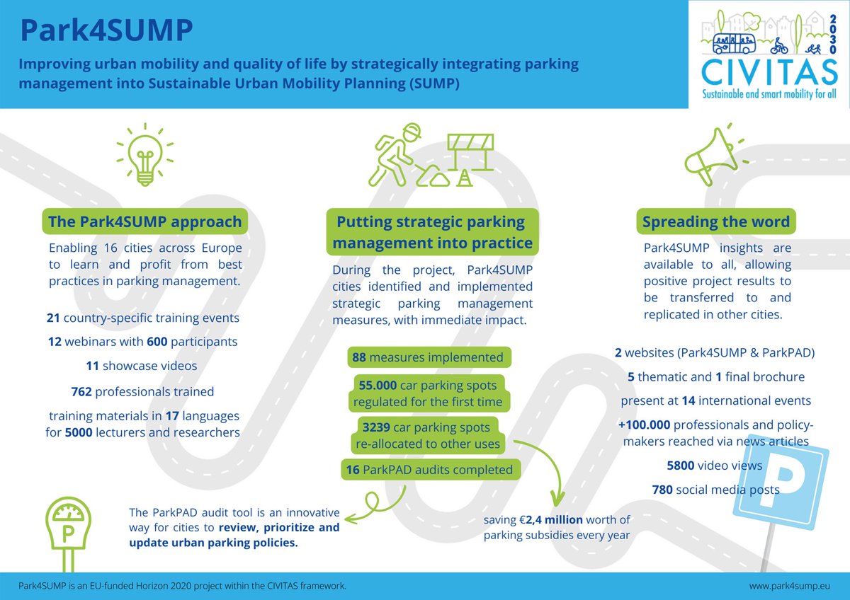 You don't have time to read our beautiful final brochure? We got you covered with this neat infographic on our achievements!