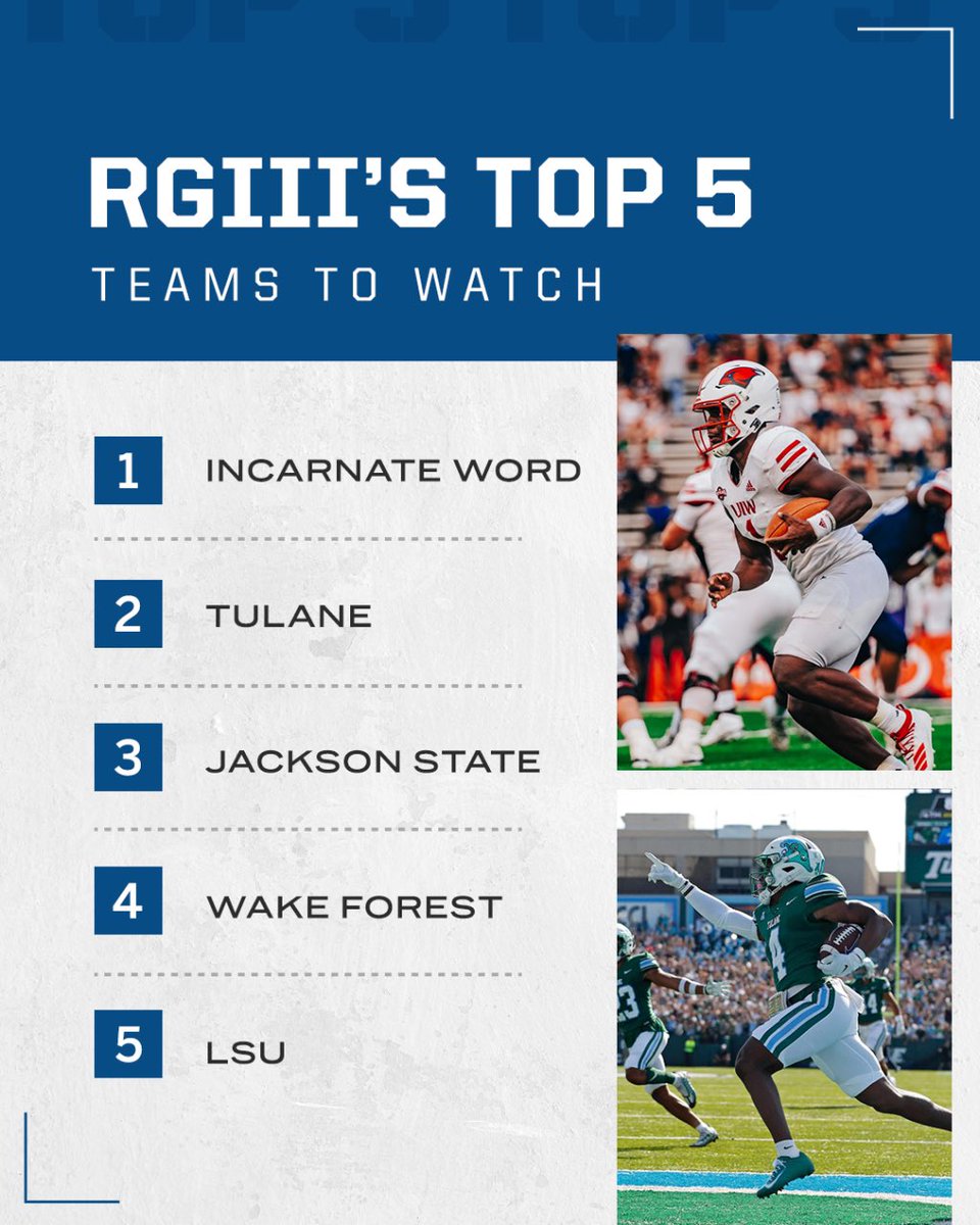 Top 5 Teams to Watch