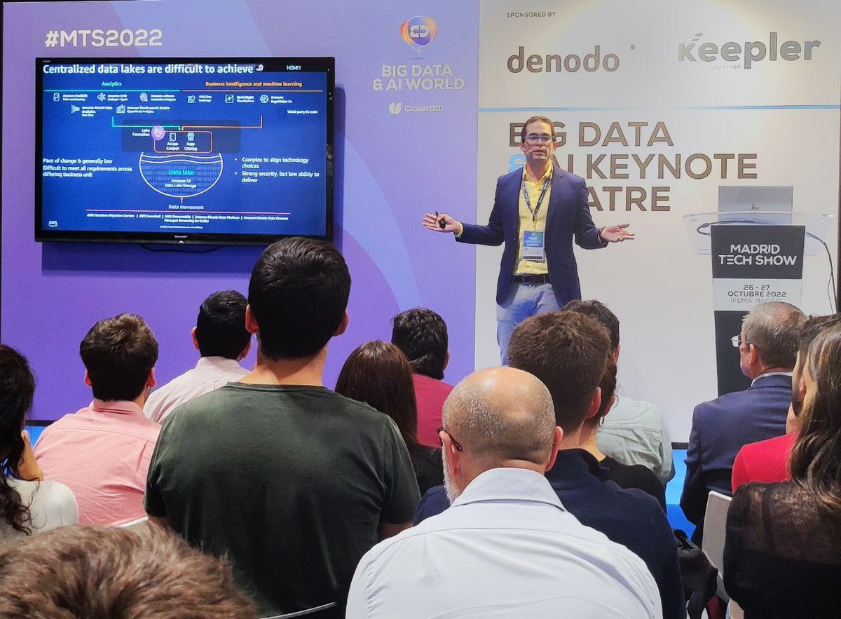 MadridTechShow's tweet image. La propia evolución en el tratamiento de los datos nos lleva a #DataMesh una herramienta muy útil para compañías con estrategias de datos bien establecidas.
Así nos lo cuenta Germán González, arquitecto de soluciones de grandes cuentas de @awscloud_es

 #MTS2022 #BDAIWMadrid
