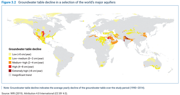 UNESCO World Water Assessment Programme (WWAP) tweet media
