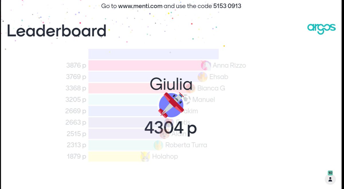 elli_lib's tweet photo. 👏Congrats to @CaldoniGiulia
who won the ARGOS Quiz & will work with us to create a machine actionable DMP template configured to her community needs!
Really enjoyed this #ARGOSCommunity Call where we all exchanged experiences, practices & concerns around DMPs, incl FAIR & RDM. https://t.co/6LJqfFhIvO