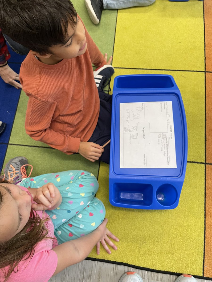 Ms. Moody’s 3rd graders are using partnerships and the Frayer Model to understand complex vocabulary at a deeper level. Bravo, scientists! <a href="/AbingdonGIFT/">Abingdon APS</a> @APSGifted #ABDrocks