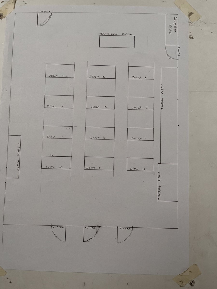 Coláiste An Átha- Wood Tech/Construction Studies tweet media