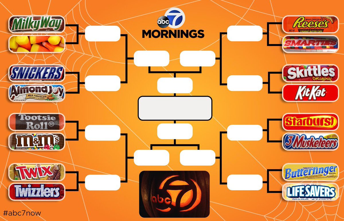 Wanna see your students get in the most heated debate you’ve ever seen??