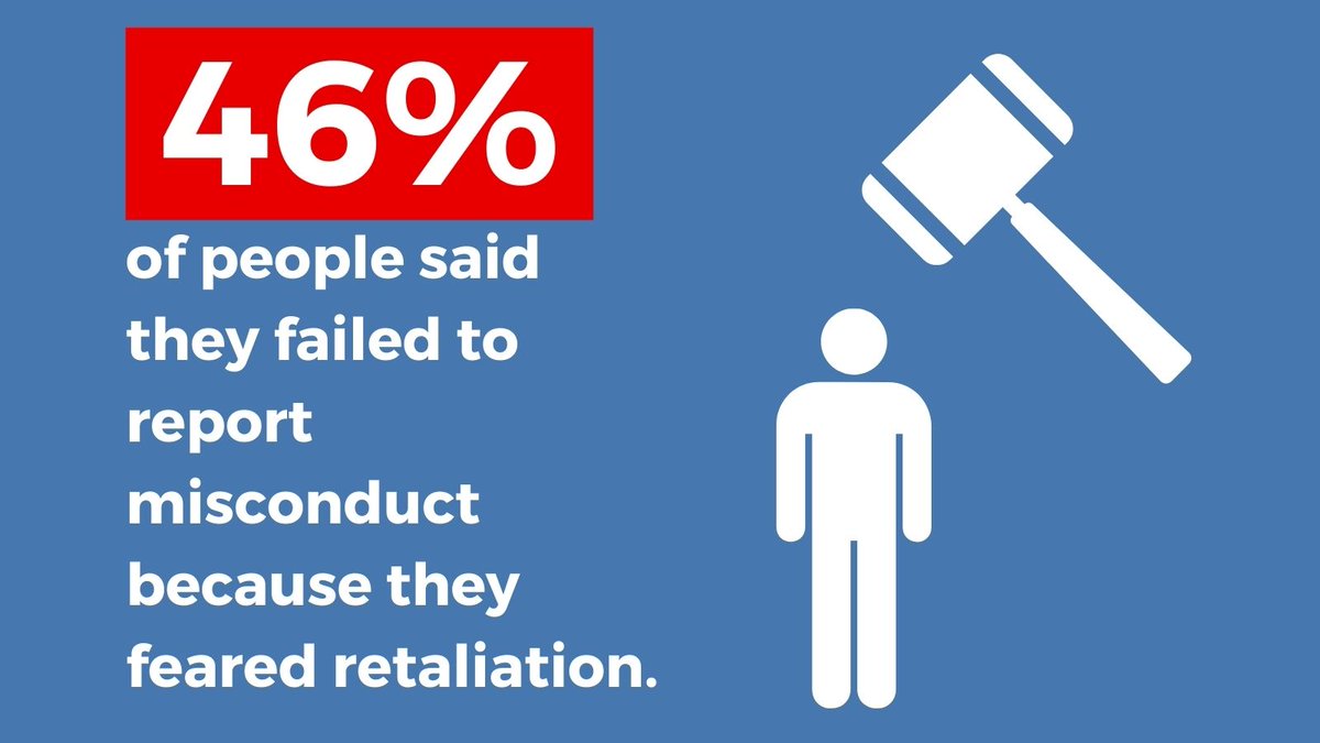 Government Accountability Project On Twitter No Matter How Right They government-accountability-project-on-twitter-no-matter-how-right-they