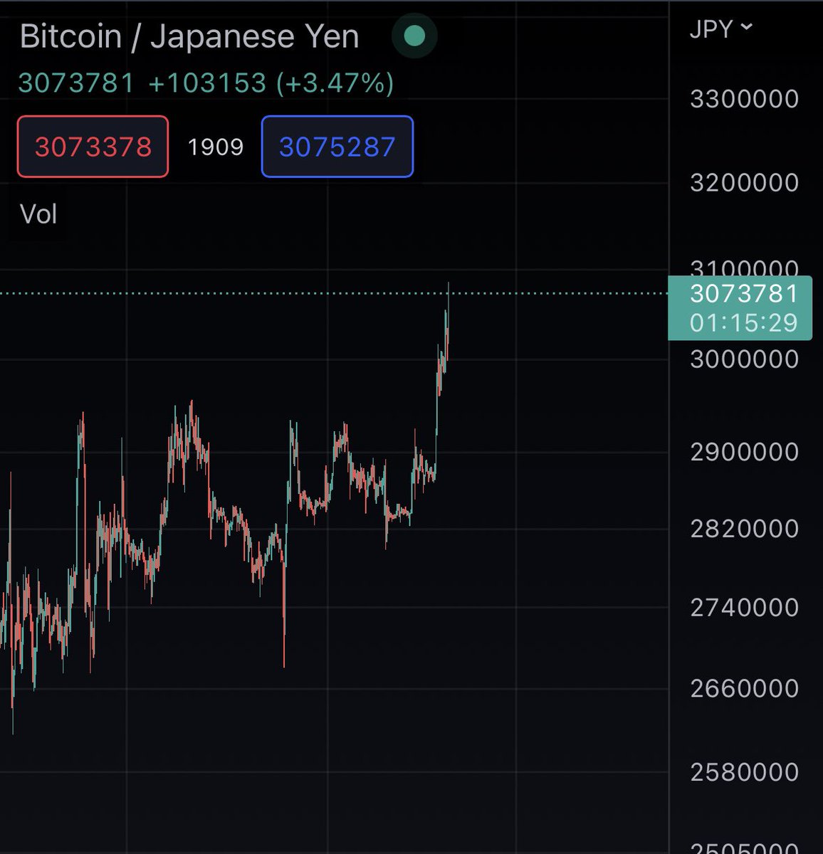 Mana₿u⚡️ tweet media