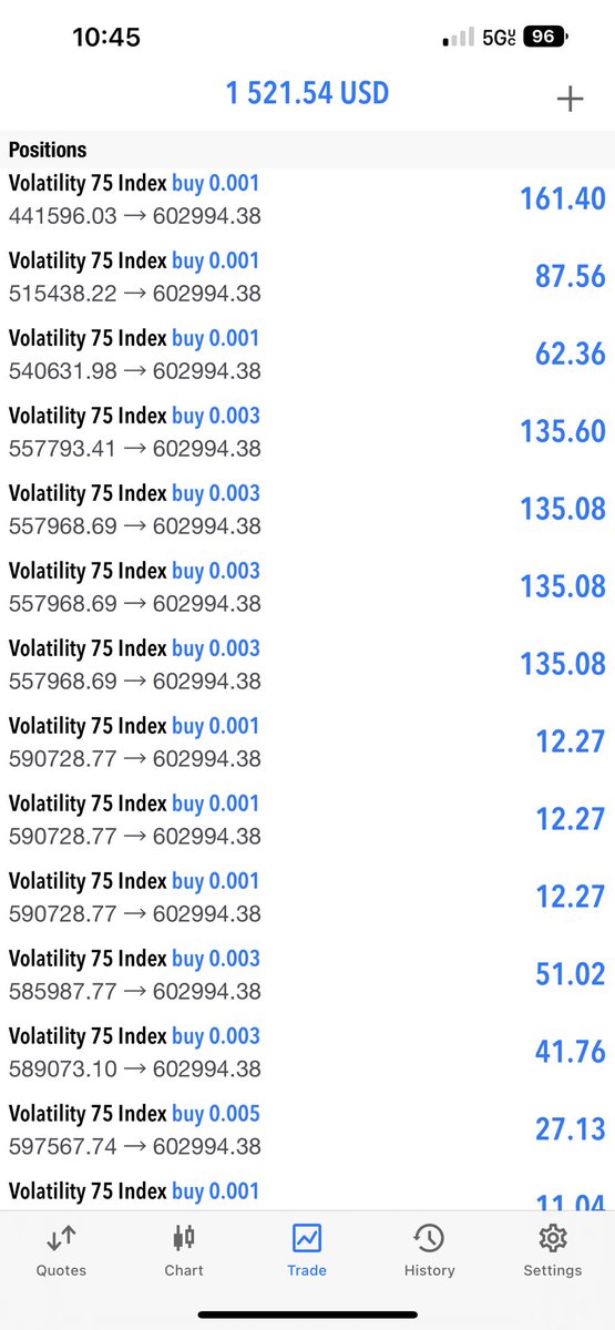 Dayoawe1's tweet photo. 🔥🔥Read to the end👇👇🔥🔥
Register on Deriv
https://t.co/3LMY9MR3RD
STEPS
1. Click the link, supply your email. Confirm email in your inbox. #OptionsTrading #forextrading #vigneshshivan #ArrestAjayKakar #عرين_الأسود #CyberSecurity #ENGvIRE #BLACKPINK #AsuuStrikeUpdate #Asuuwhy https://t.co/JbHTTTVpIx