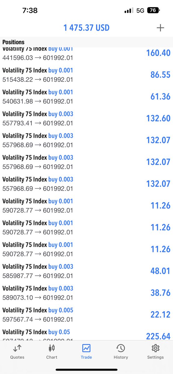 Dayoawe1's tweet photo. 🔥🔥Read to the end👇👇🔥🔥
Register on Deriv
https://t.co/3LMY9MR3RD
STEPS
1. Click the link, supply your email. Confirm email in your inbox. #OptionsTrading #forextrading #vigneshshivan #ArrestAjayKakar #عرين_الأسود #CyberSecurity #ENGvIRE #BLACKPINK #AsuuStrikeUpdate #Asuuwhy https://t.co/JbHTTTVpIx