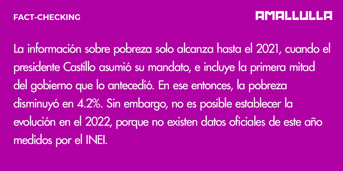 Red_AmaLlulla's tweet photo. #Factchecking Actualmente no hay una medición de la pobreza con data de este año. El último informe técnico “Evolución de la Pobreza Monetaria 2010-2021” del #INEI indica que, en el 2021, la tasa de pobreza se situó en 25.9%. https://t.co/yReQU5xfda. https://t.co/hwBaQhHNYy