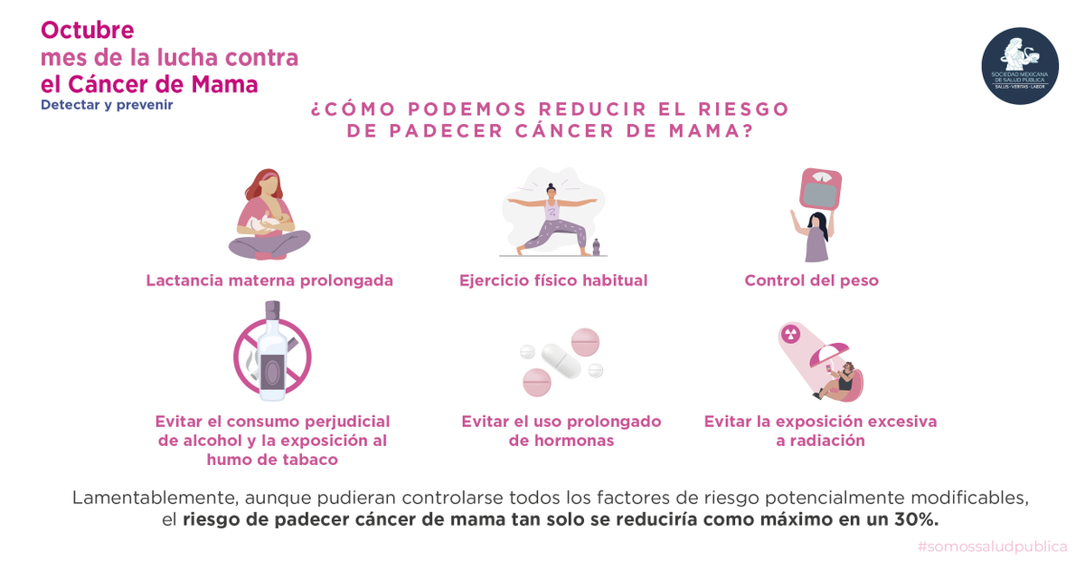 #Octubre mes de la lucha contra el #CáncerdeMama 🎀 'Detectar y prevenir' Visita: cancerdemamatriplenegativo.mx 'En Salud Pública se trabaja en equipo y no se improvisa' #somossaludpública