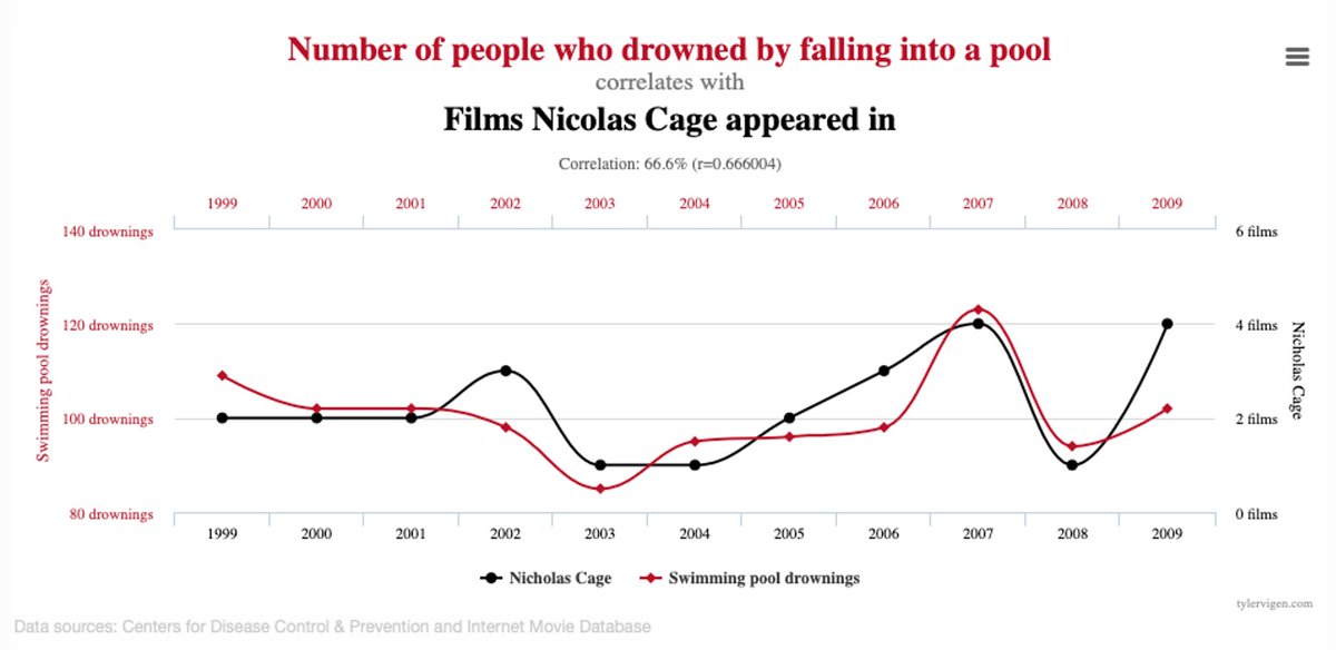 Jack Stack tweet media