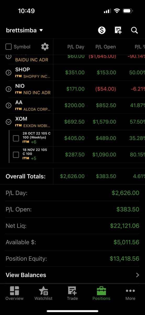 BrettSimba's tweet photo. Challenge Account:
$300 ➡️ $22,000 so far today

Started July 1st with $167 and a dream. I told everyone when 2 $SHOP contracts were 1.50 each for a total of $300 to get in. Hence the $300 challenge.

Every play signaled with # of cons/exits/entries

💙Goal is 100k by end of year https://t.co/BfmTvgSgPI